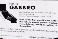 gabbro-description